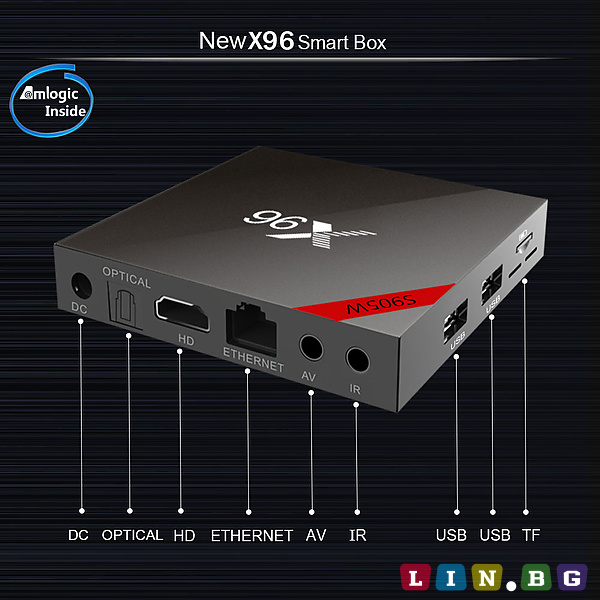 Android IPTV BOX X96 S905W Устройство за IP телевизия
