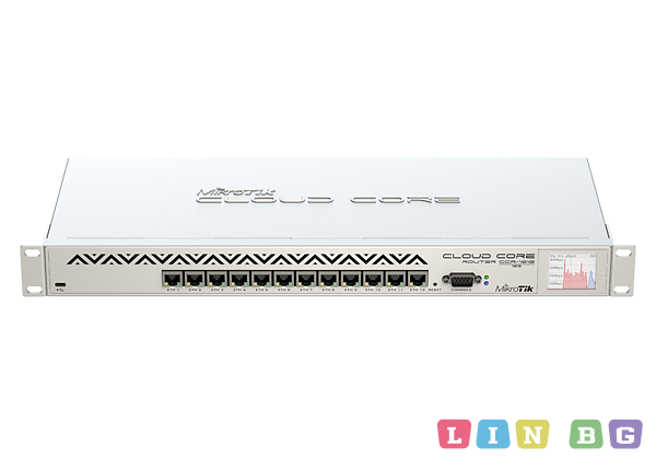 MikroTik Cloud Core Router 1016-12G Бизнес рутери