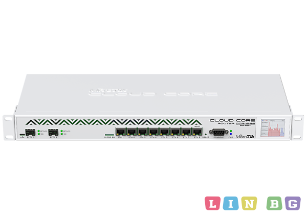 MikroTik Cloud Core Router 1036-8G-2S EM Бизнес рутери