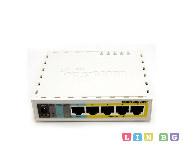 MikroTik RouterBOARD 750UP Рутери