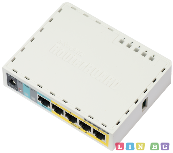 MikroTik RouterBOARD 750UP Рутери