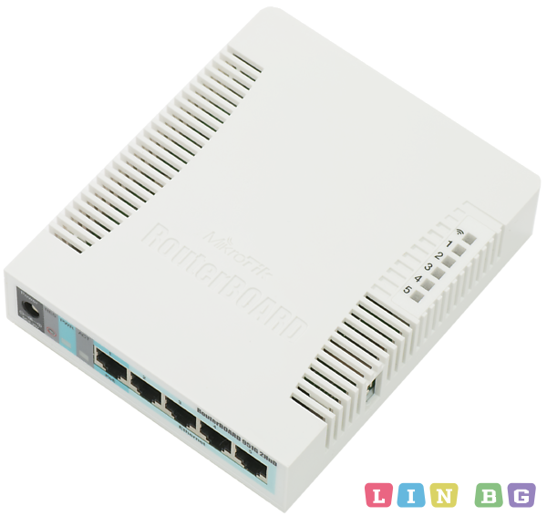 MikroTik RouterBOARD 951G-2HnD Бизнес рутери