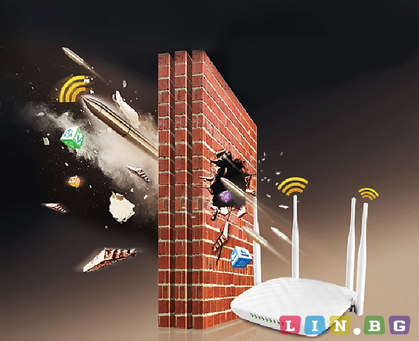 Tenda FH456 Безжичен рутер с мощен обхват,300 Mbps,4x 5dBi външни антени