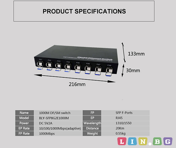  SFP Fiber Optic Switch 8 sfp fiber 2 RJ45 10 100 1000Mbps